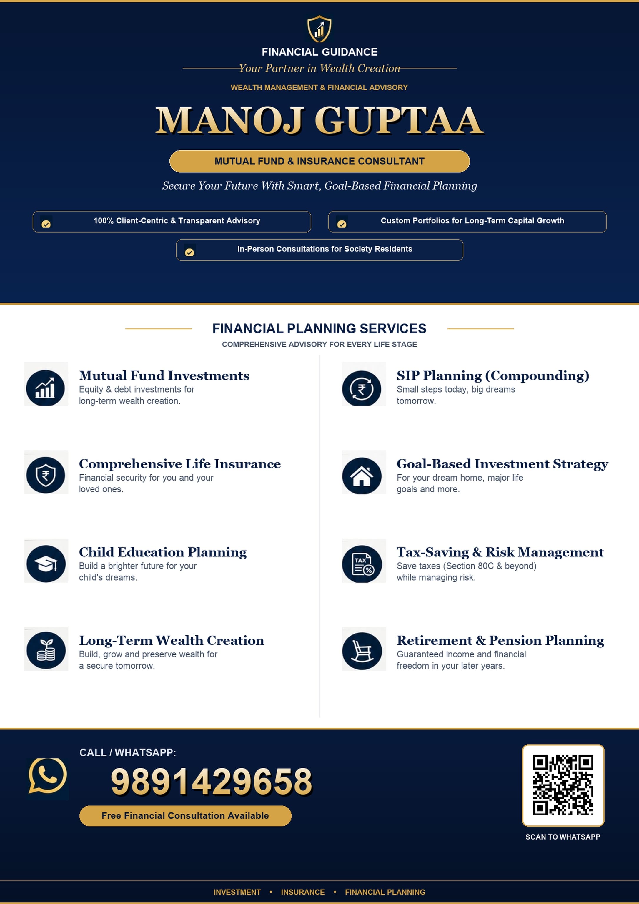 Financial Planning & Wealth Advisory Chart